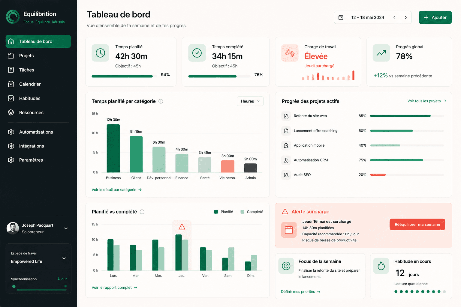 Tableau de pilotage d'une mission de conseil dans Equilibrition